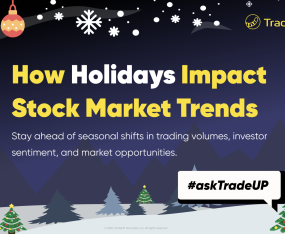 askTradeUP: How Holidays Impact Stock Market Trends?